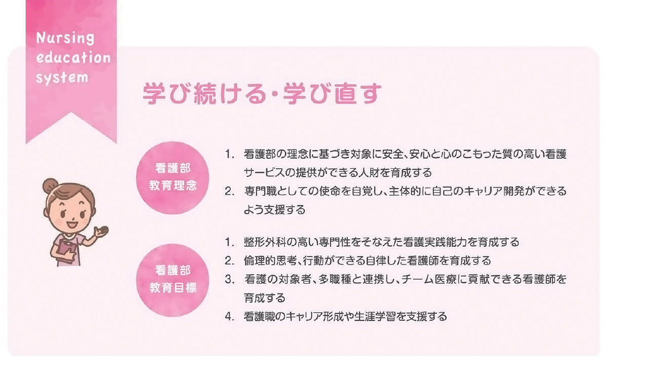 看護部 教育理念・教育目標