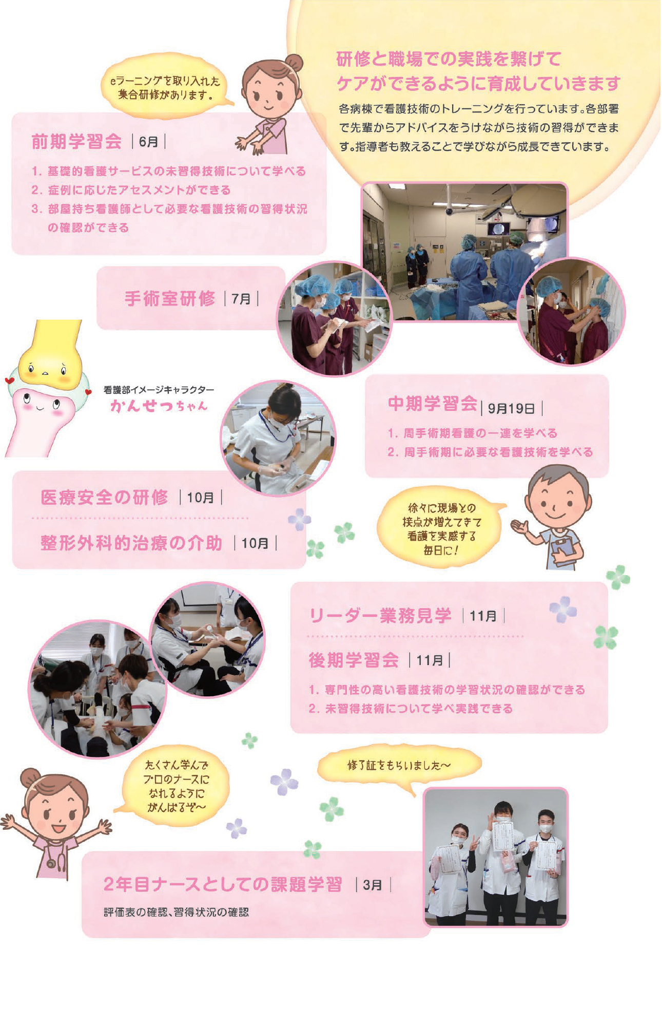 新人看護師教育計画2